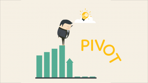 PV101 - Tổng hợp, phân tích và báo cáo với Pivot Table cơ bản trong Excel